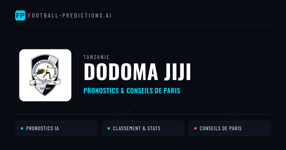 Dodoma Jiji Pronostics & Statistiques