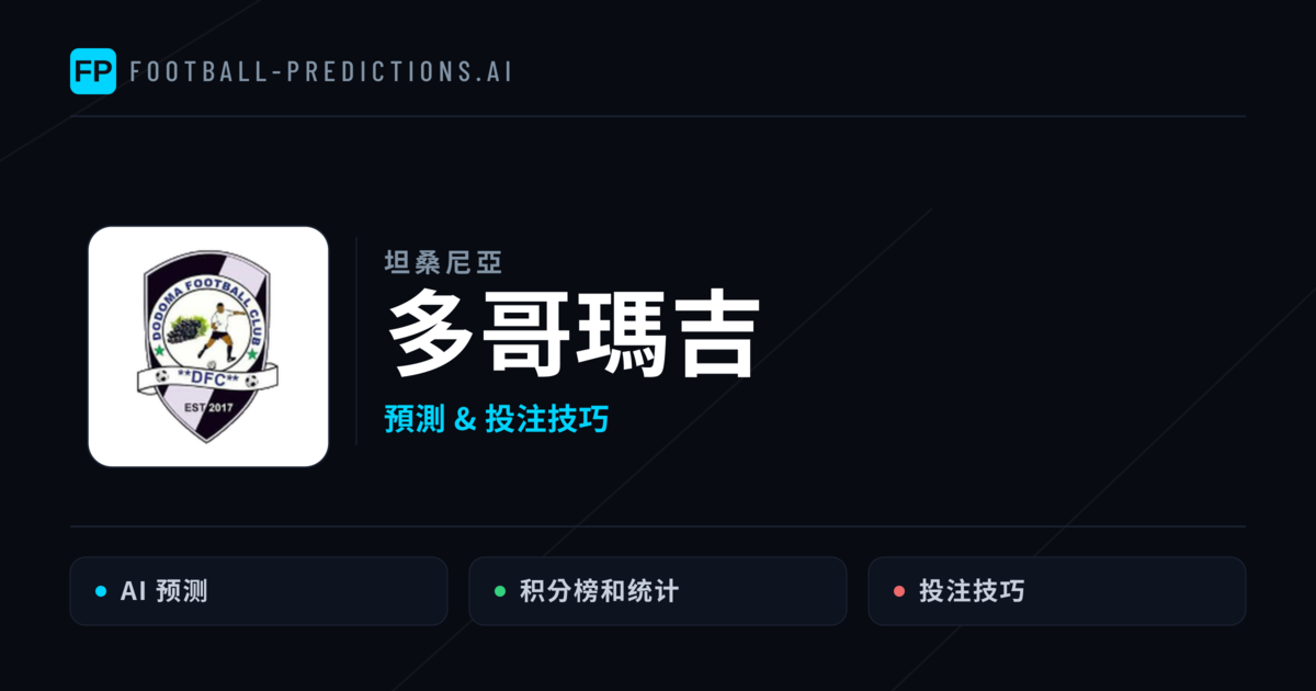 多哥瑪吉 運彩分析|足球預測與數據