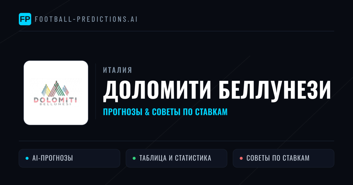 Доломити Беллунези прогнозы и статистика