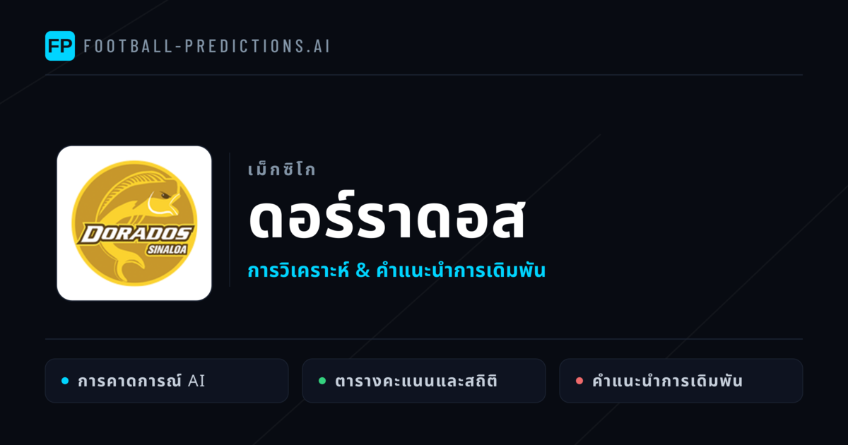 ดอร์ราดอส การวิเคราะห์และสถิติ