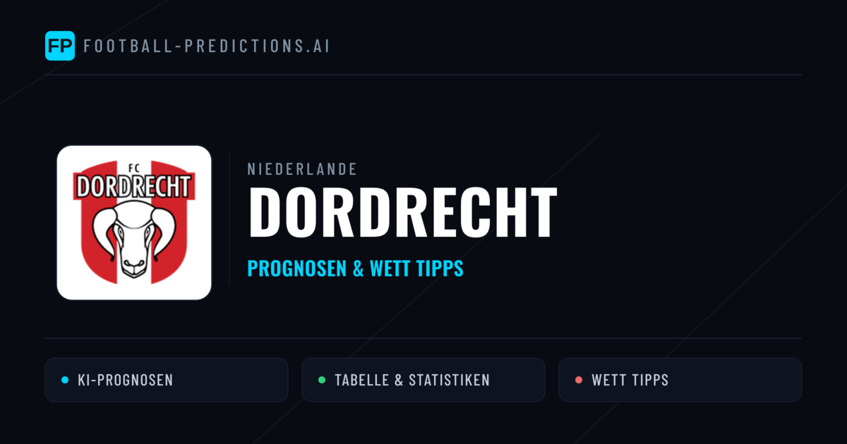 Dordrecht Prognosen & Statistiken