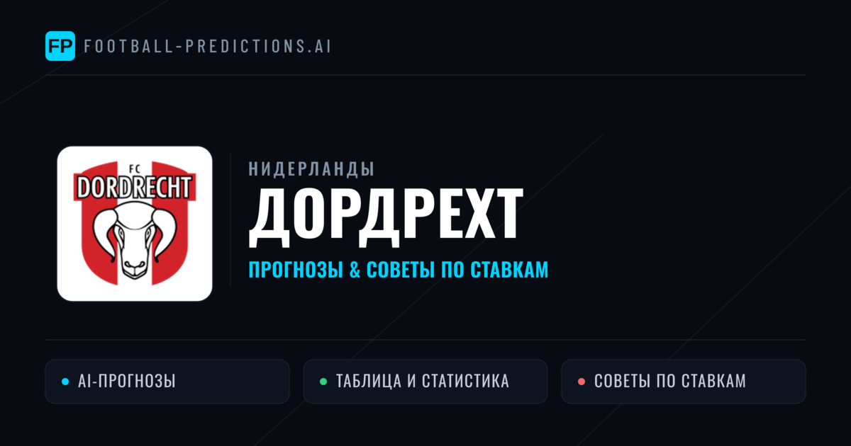 Дордрехт прогнозы и статистика