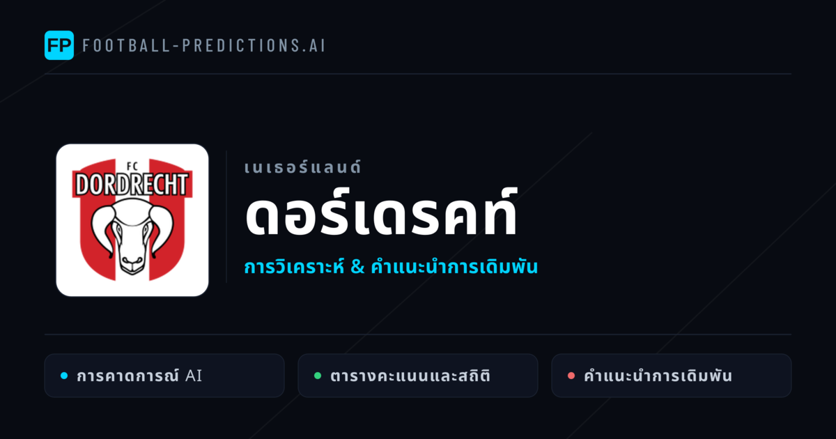 ดอร์เดรคท์ การวิเคราะห์และสถิติ