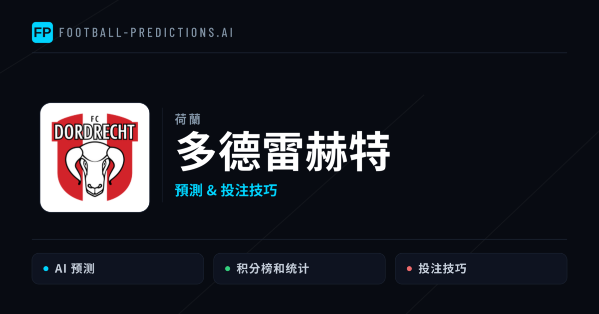 多德雷赫特 運彩分析|足球預測與數據