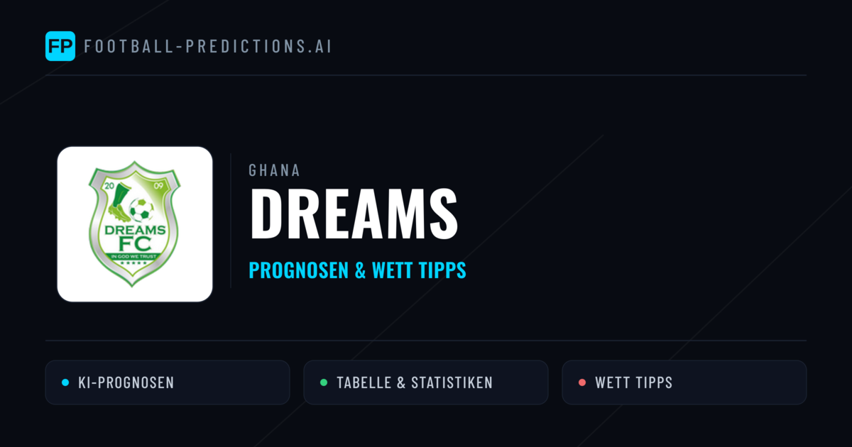 Dreams Prognosen & Statistiken