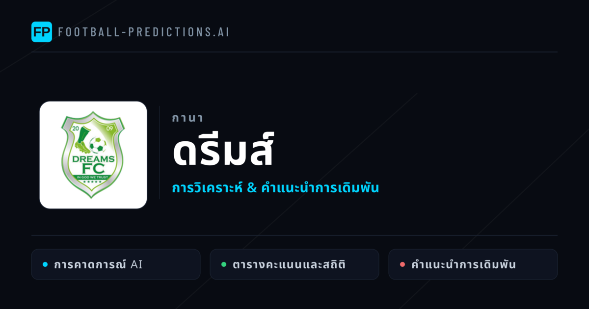 ดรีมส์ การวิเคราะห์และสถิติ