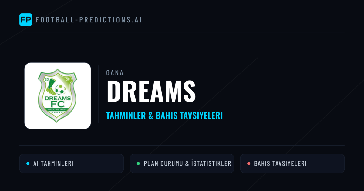 Dreams Tahminleri & İstatistikler