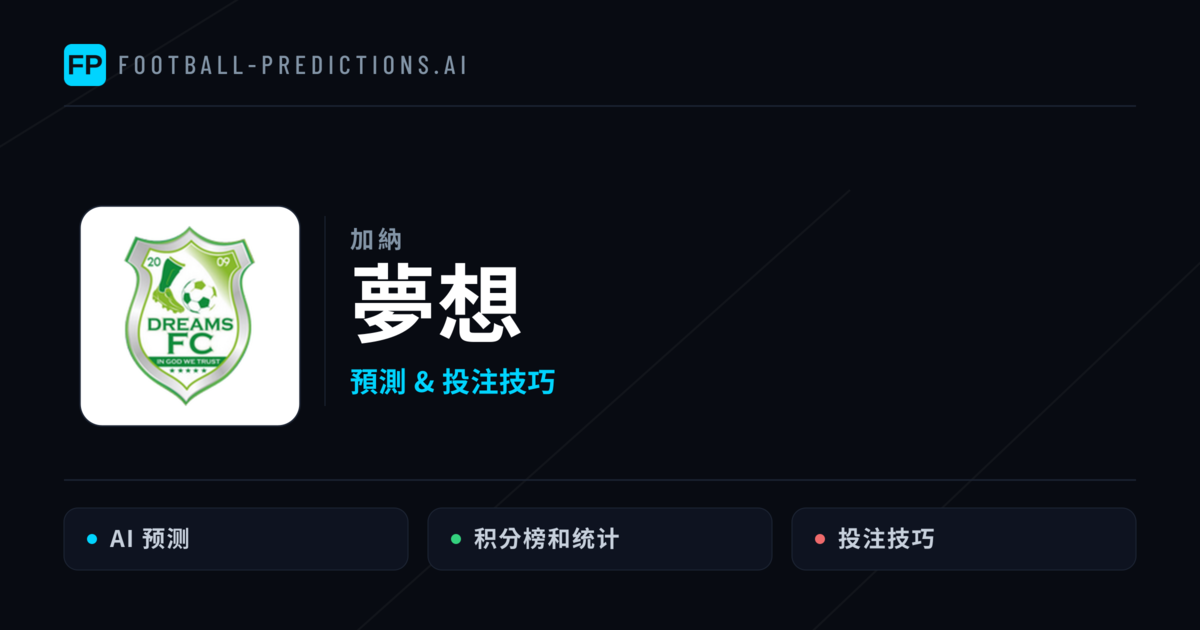 夢想 運彩分析｜足球預測與數據