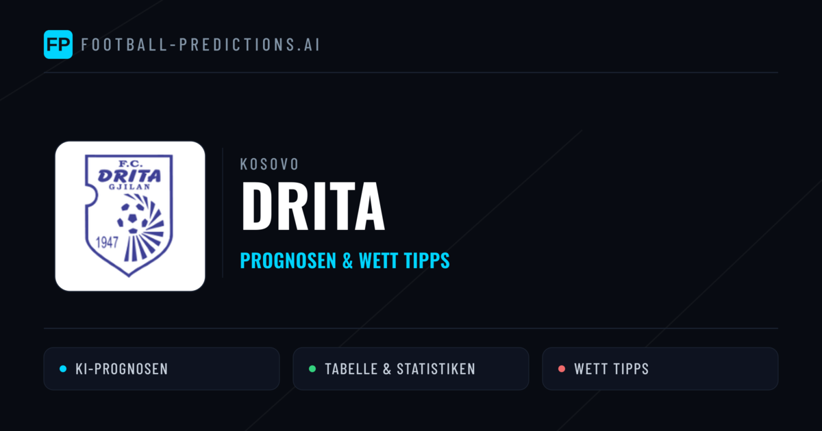 Drita Prognosen & Statistiken