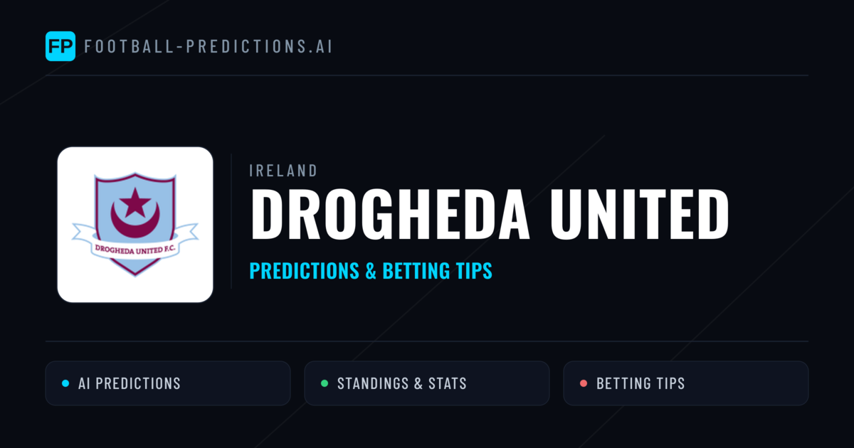 Drogheda United Predictions & Stats
