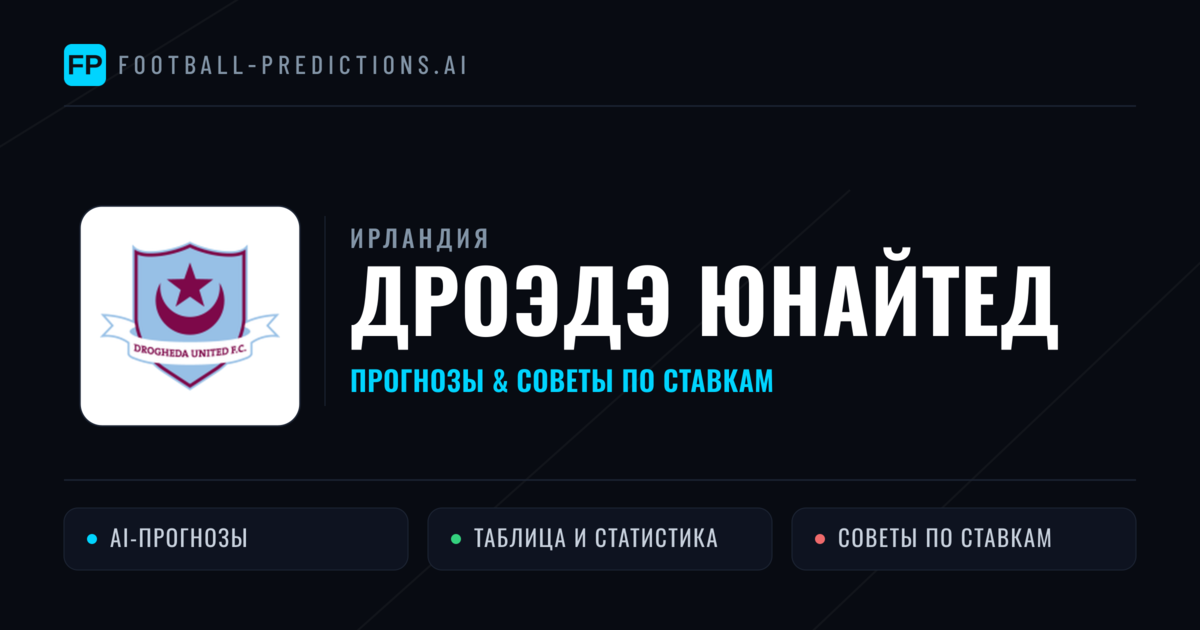 Дроэдэ Юнайтед прогнозы и статистика