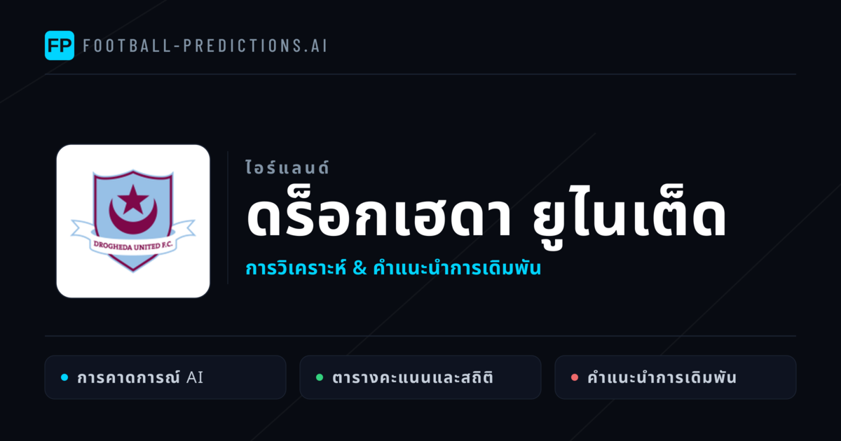 ดร็อกเฮดา ยูไนเต็ด การวิเคราะห์และสถิติ