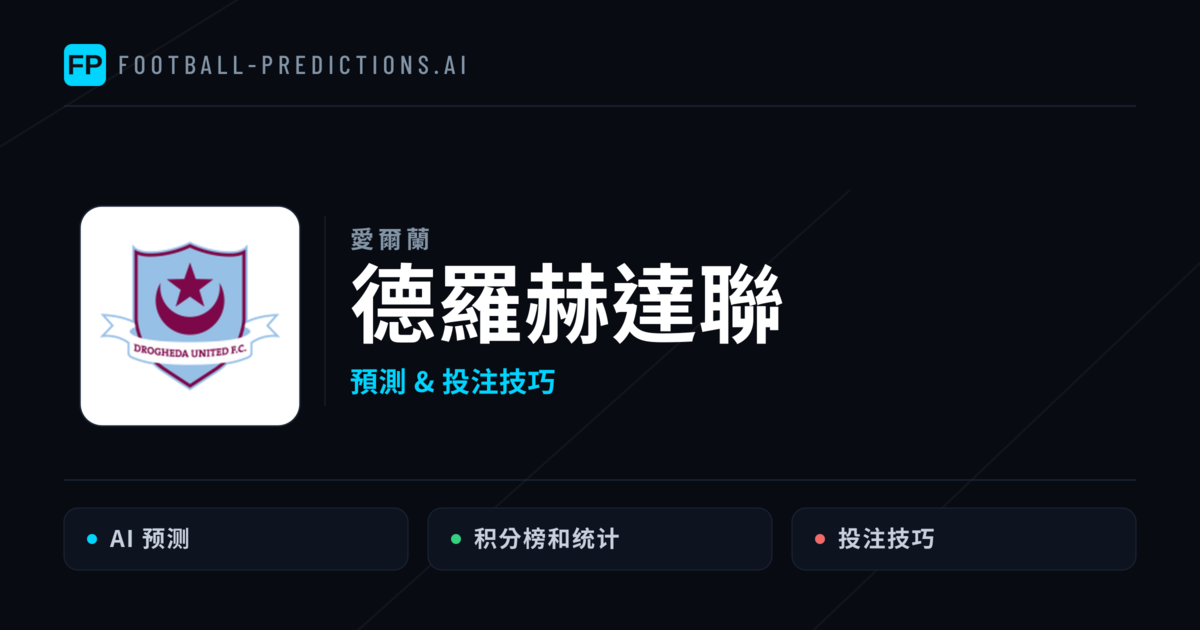 德羅赫達聯 運彩分析｜足球預測與數據