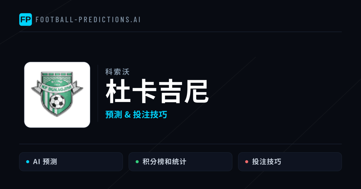 杜卡吉尼 運彩分析|足球預測與數據