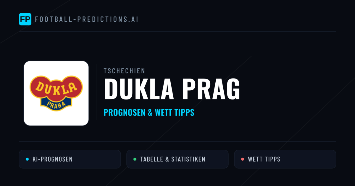 Dukla Prag Prognosen & Statistiken