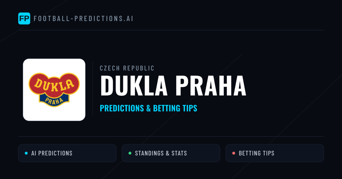 Dukla Praha Predictions & Stats