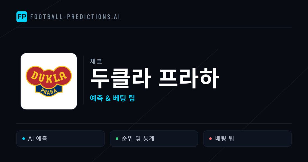 두클라 프라하 축구 예측 & 통계