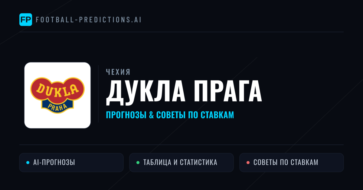 Дукла Прага прогнозы и статистика