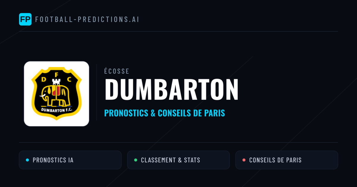 Dumbarton Pronostics & Statistiques