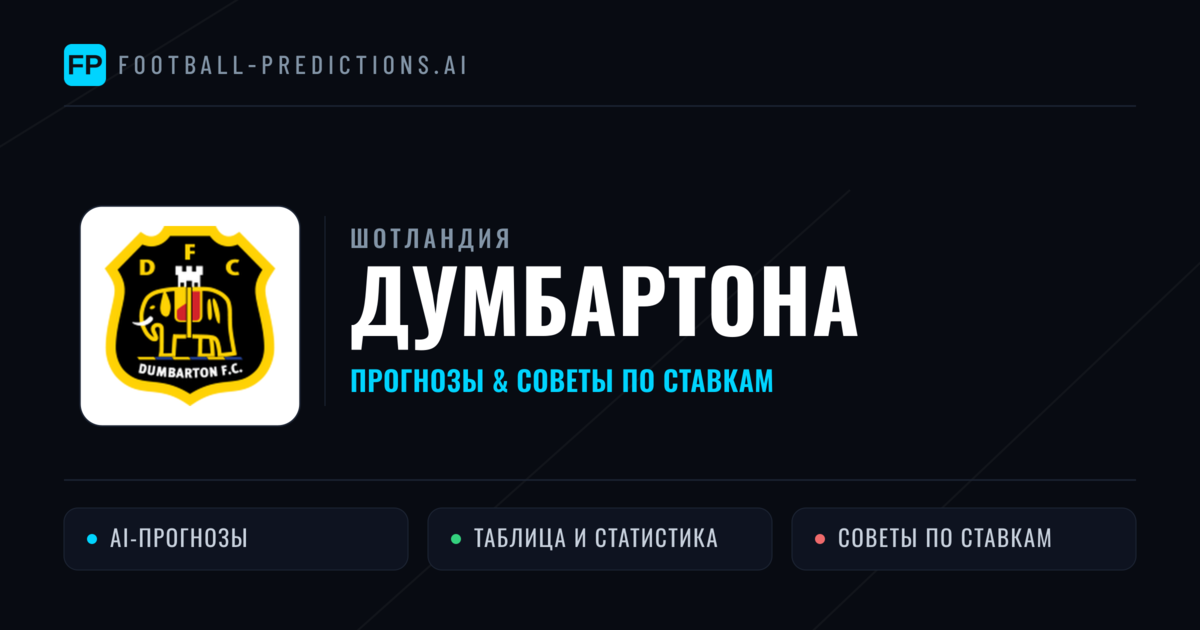 Думбартона прогнозы и статистика
