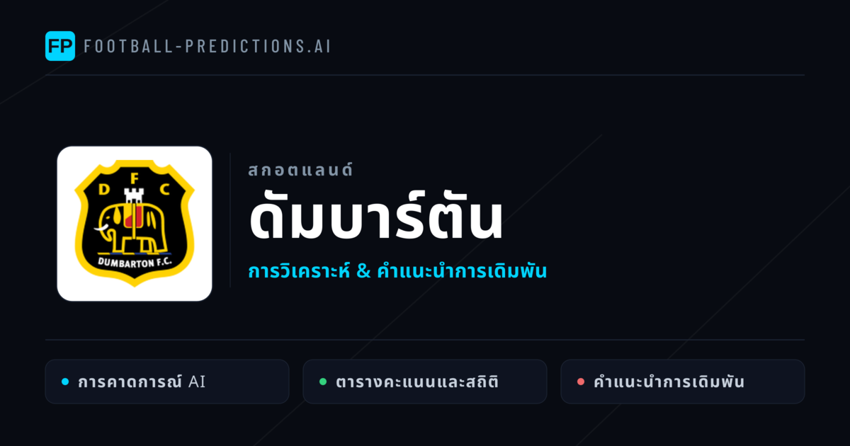 ดัมบาร์ตัน การวิเคราะห์และสถิติ