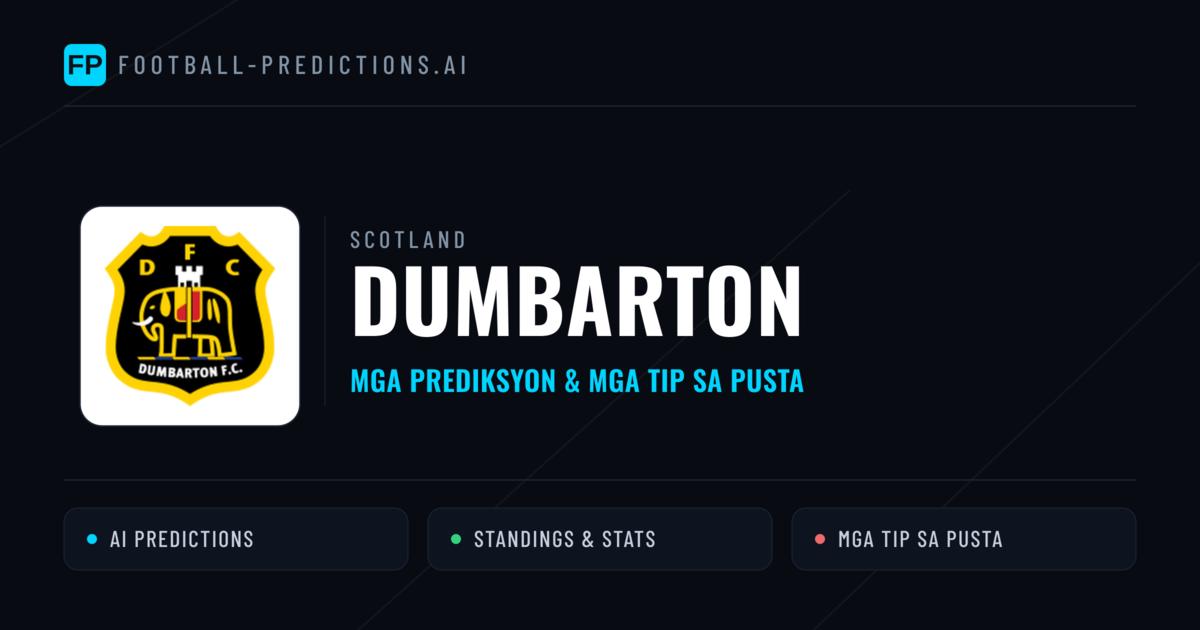 Dumbarton Predictions & Stats