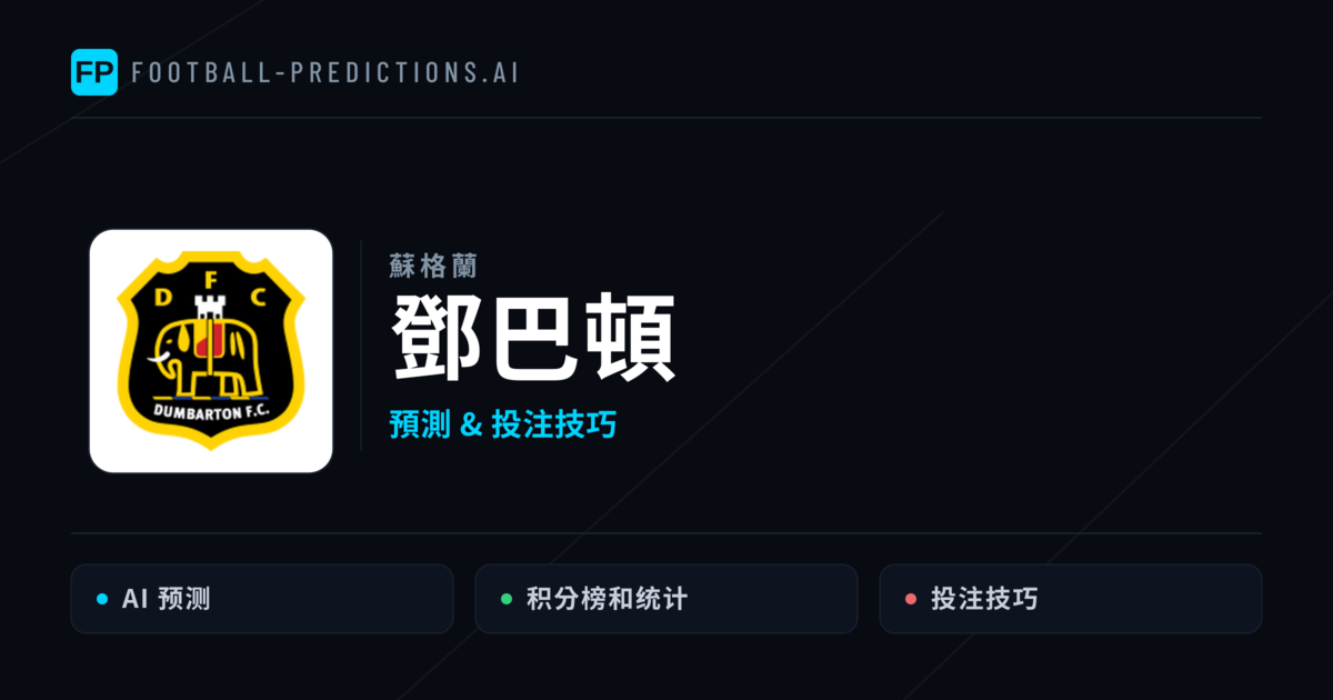 鄧巴頓 運彩分析｜足球預測與數據