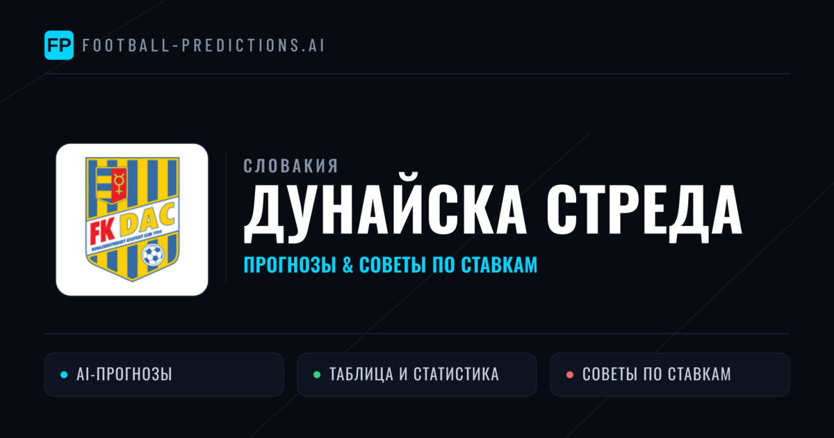 Дунайска Стреда прогнозы и статистика