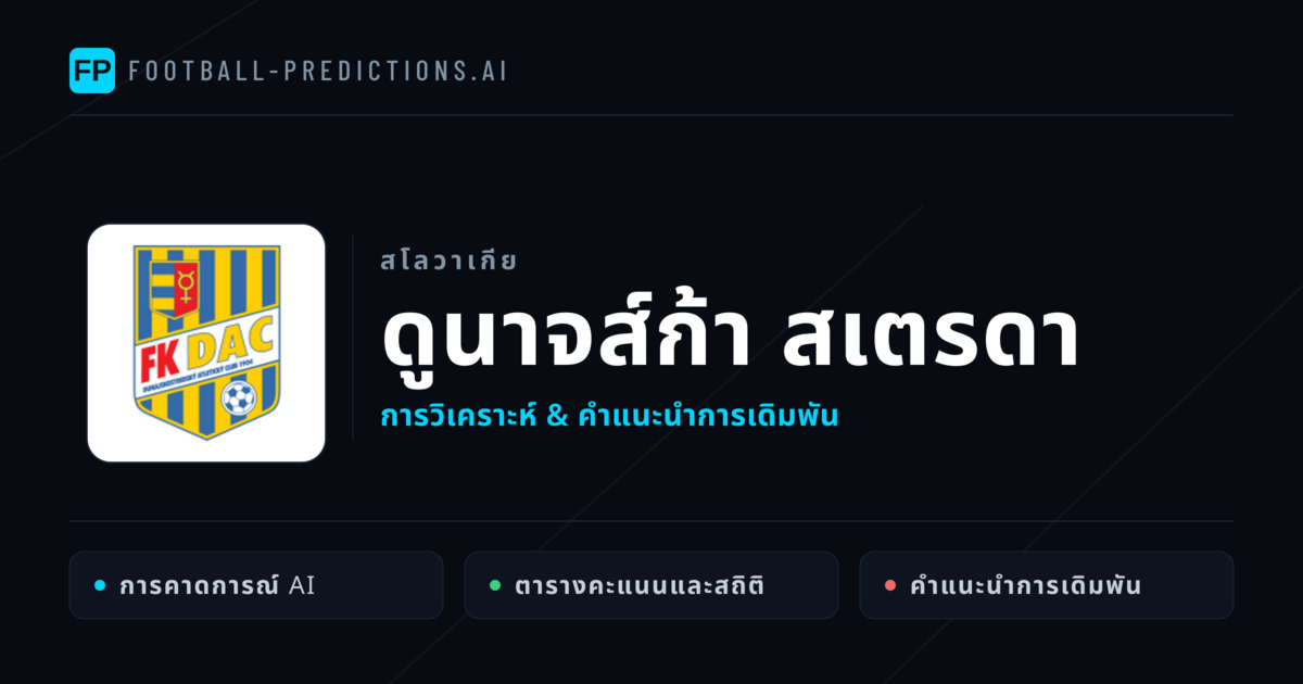 ดูนาจส์ก้า สเตรดา การวิเคราะห์และสถิติ