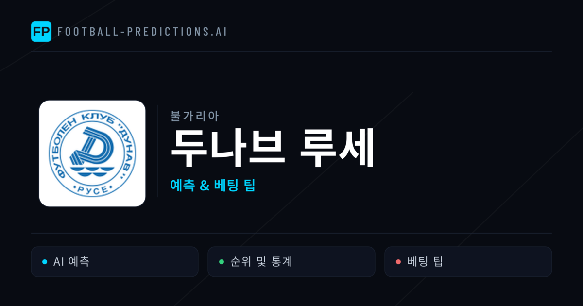 두나브 루세 축구 예측 & 통계