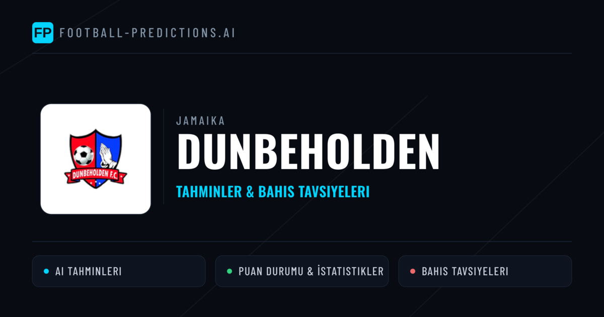 Dunbeholden Tahminleri & İstatistikler