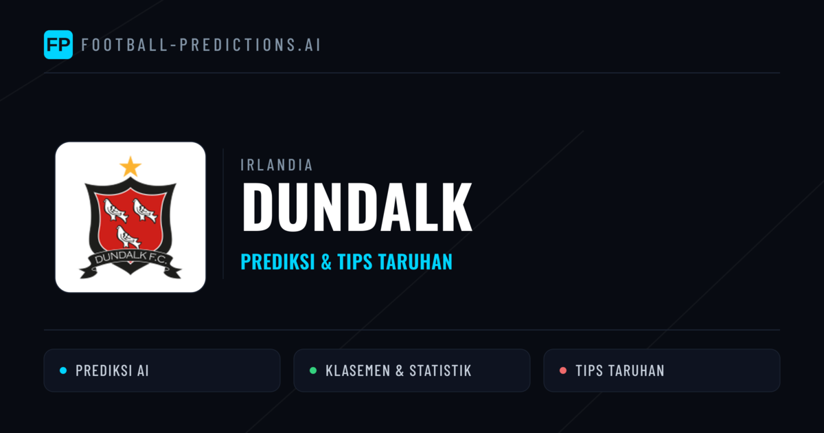 Dundalk Prediksi & Statistik Piala Dunia