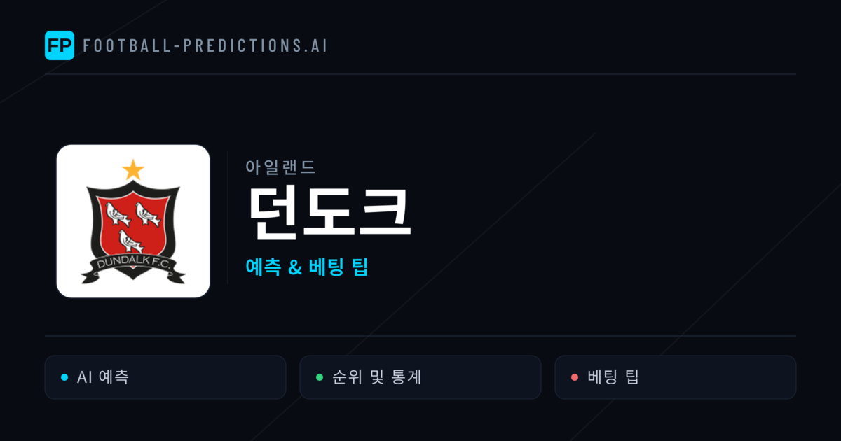 던도크 축구 예측 & 통계