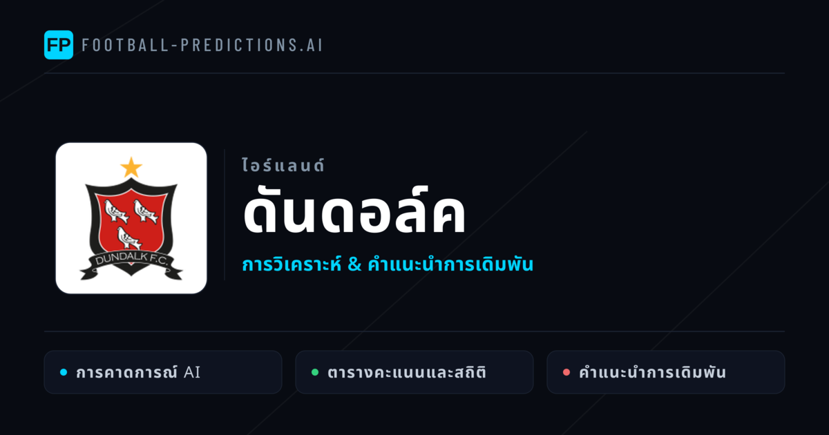 ดันดอล์ค การวิเคราะห์และสถิติ