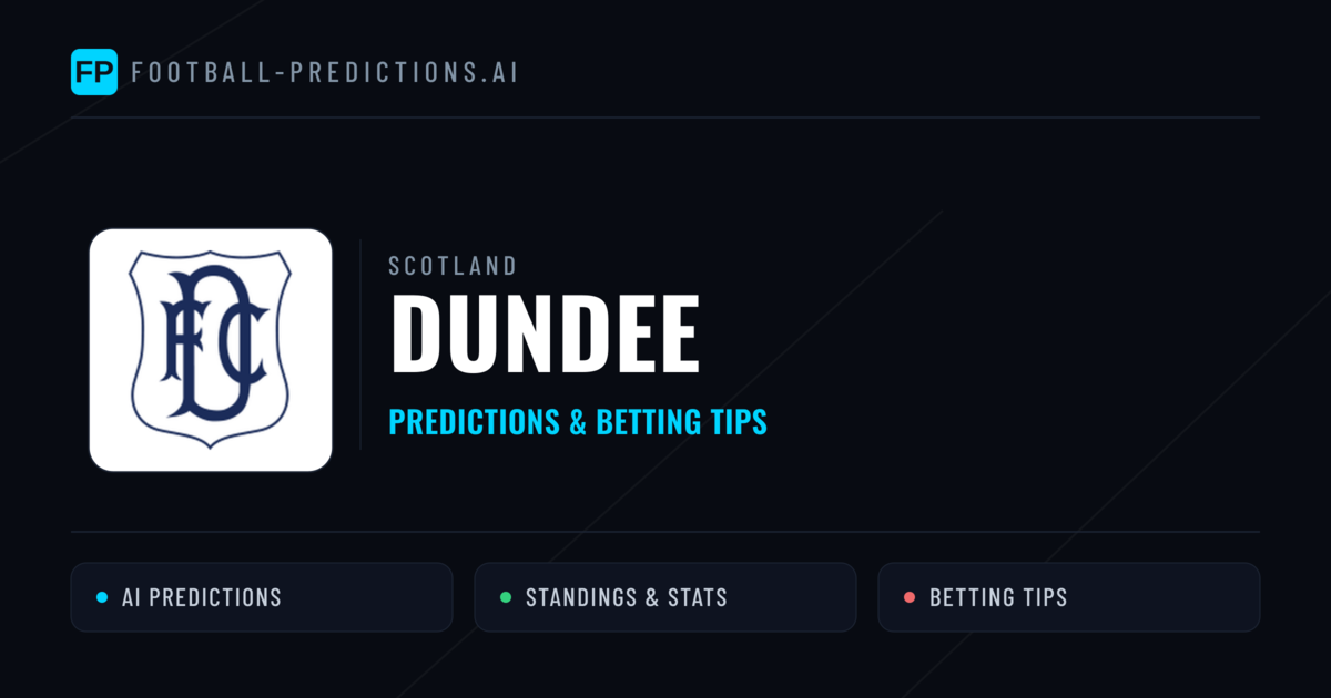 Dundee Predictions & Stats