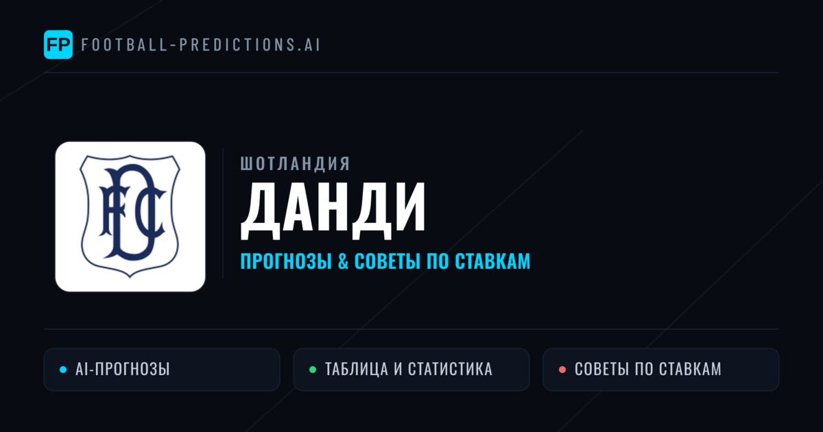 Данди прогнозы и статистика