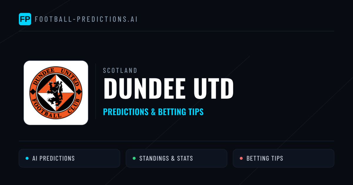 Dundee Utd Predictions & Stats