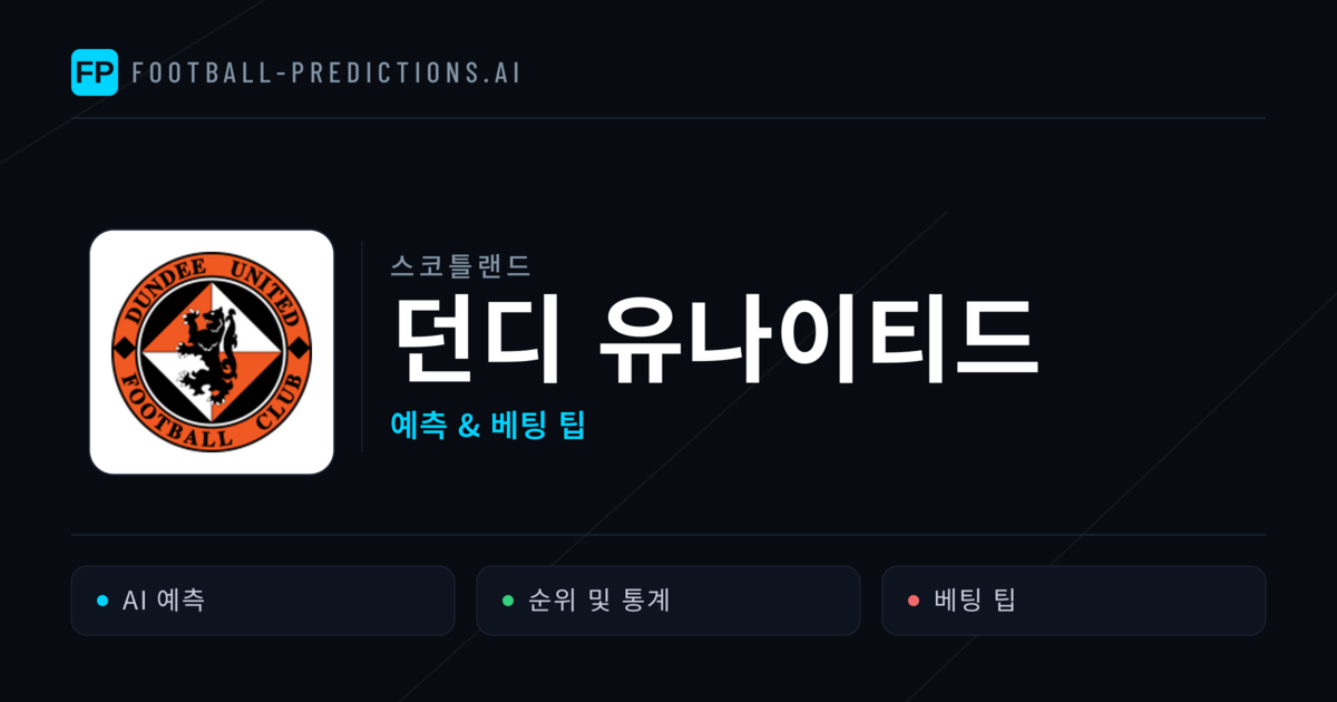 던디 유나이티드 축구 예측 & 통계