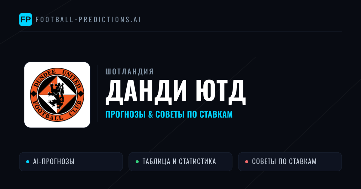 Данди Ютд прогнозы и статистика