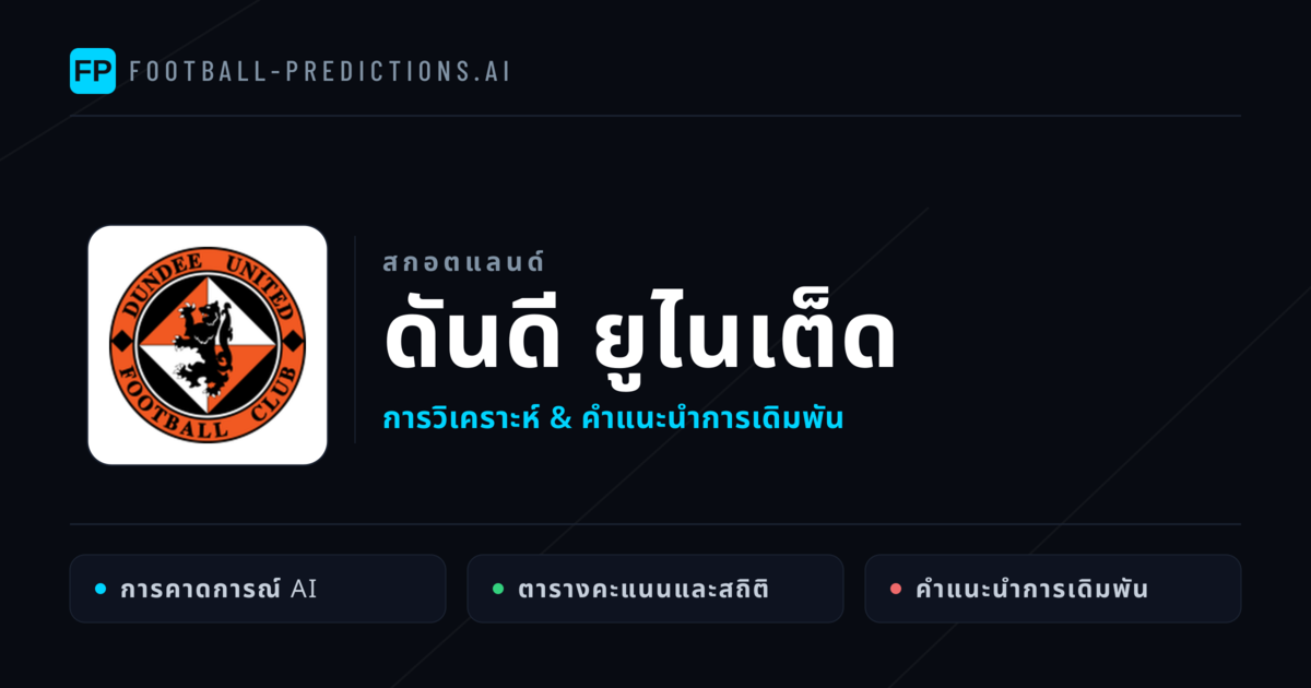 ดันดี ยูไนเต็ด การวิเคราะห์และสถิติ