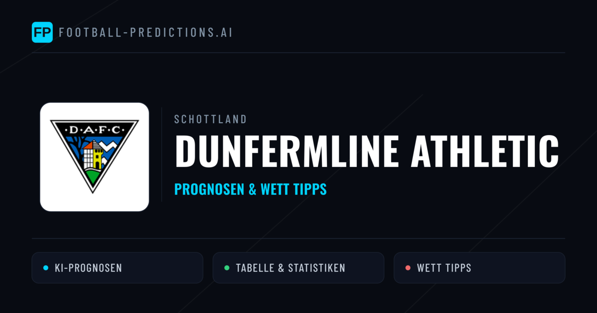 Dunfermline Athletic Prognosen & Statistiken