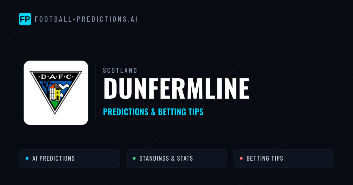 Dunfermline Predictions & Stats