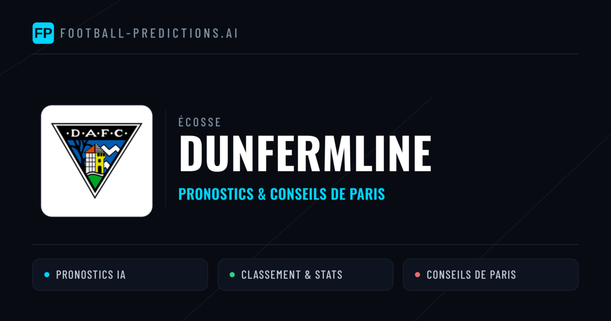 Dunfermline Pronostics & Statistiques