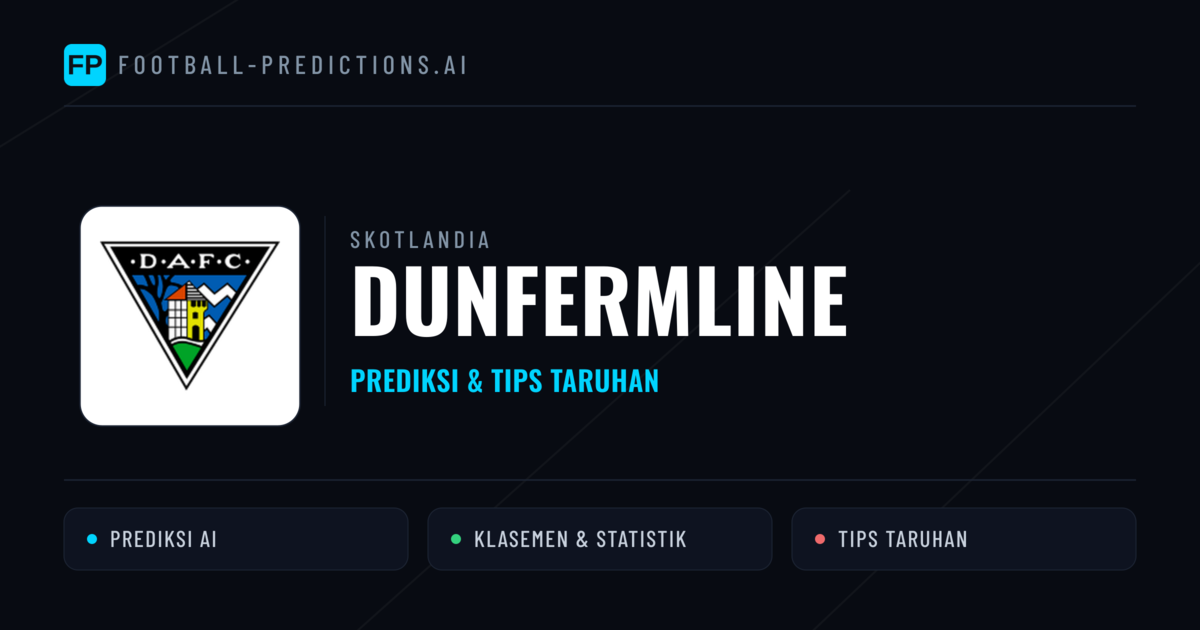 Dunfermline Prediksi & Statistik Piala Dunia