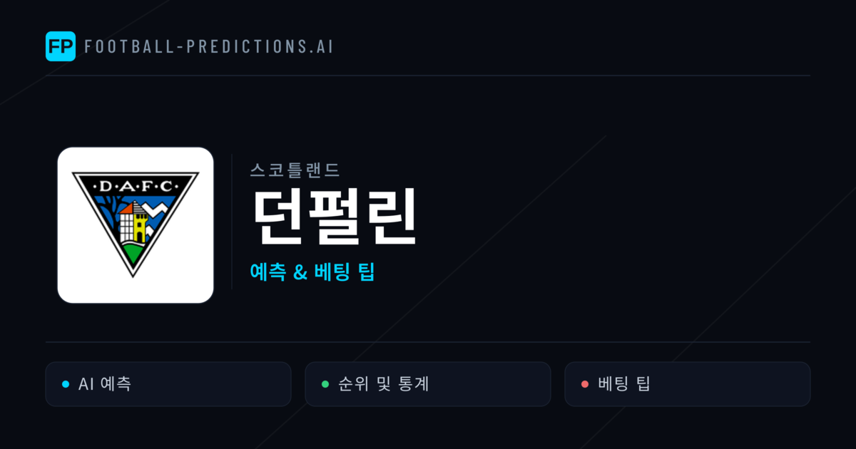 던펄린 축구 예측 & 통계