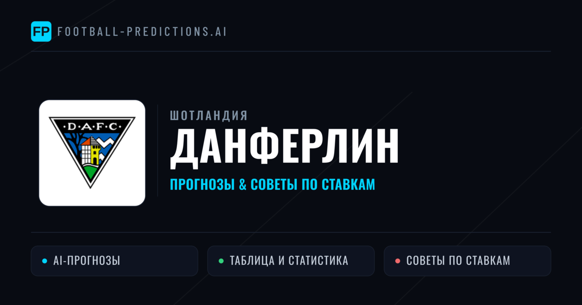 Данферлин прогнозы и статистика