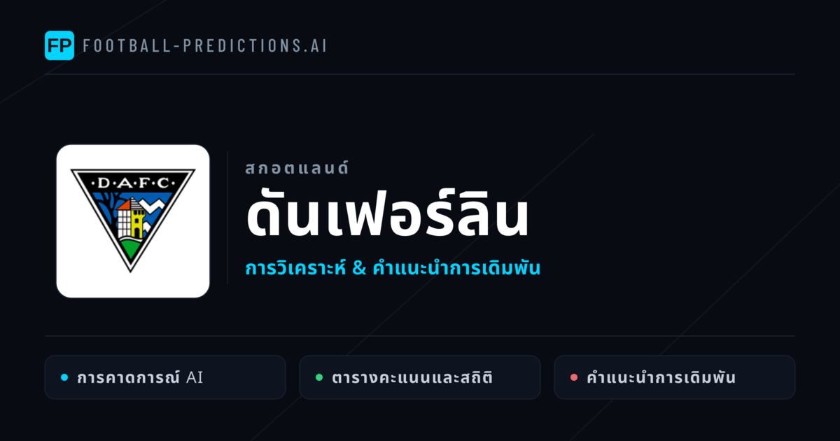 ดันเฟอร์ลิน การวิเคราะห์และสถิติ