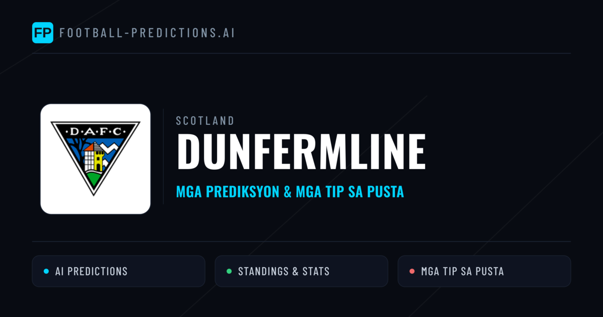 Dunfermline Predictions & Stats