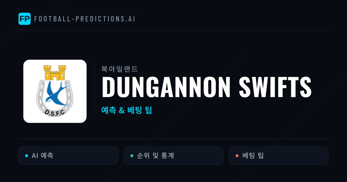 Dungannon Swifts 축구 예측 & 통계