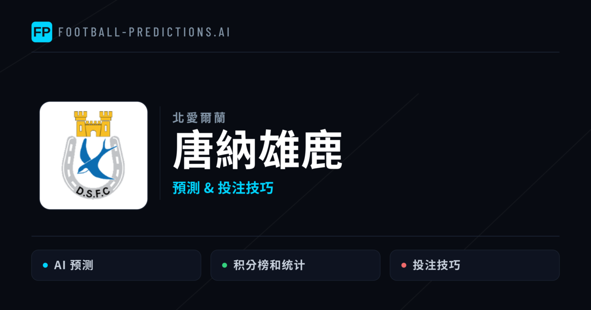 唐納雄鹿 運彩分析｜足球預測與數據
